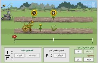 باغ کسرها (مقایسه‌ی کسرها)