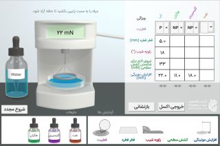 چسبندگی مولکول‌ها 