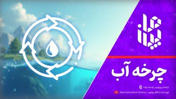 چرخه آب