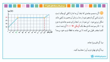 پاسخ تمرین ۲۱ فصل چهار فیزیک دهم