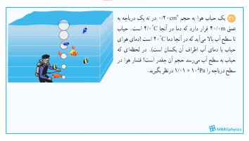 پاسخ تمرین ۳۱ فصل چهار فیزیک دهم (ریاضی)