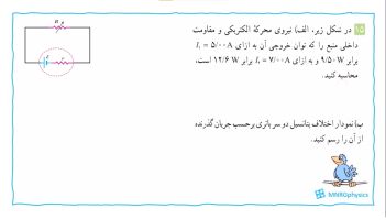 پاسخ تمرین ۱۵ فصل دو فیزیک یازدهم تجربی