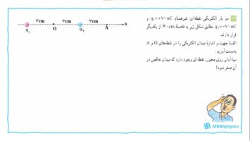 پاسخ تمرین ۱۳ کتاب فیزیک یازدهم تجربی