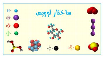 آموزش ساختار لوویس در کمترین زمان با بیشترین کیفیت