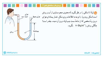 پاسخ تمرین ۱۵ فصل دو فیزیک دهم