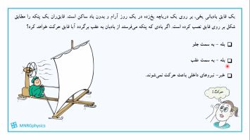 پرسش مفهومی زیبا از نیرو و حرکت