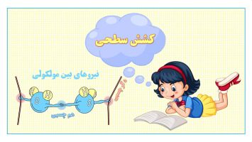 نیروهای بین مولکولی و کشش سطحی