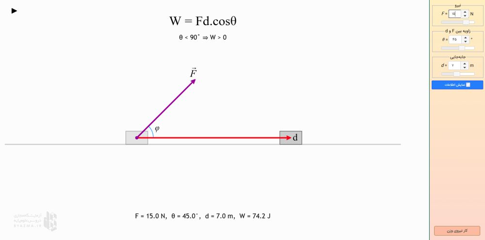 کار و انرژی