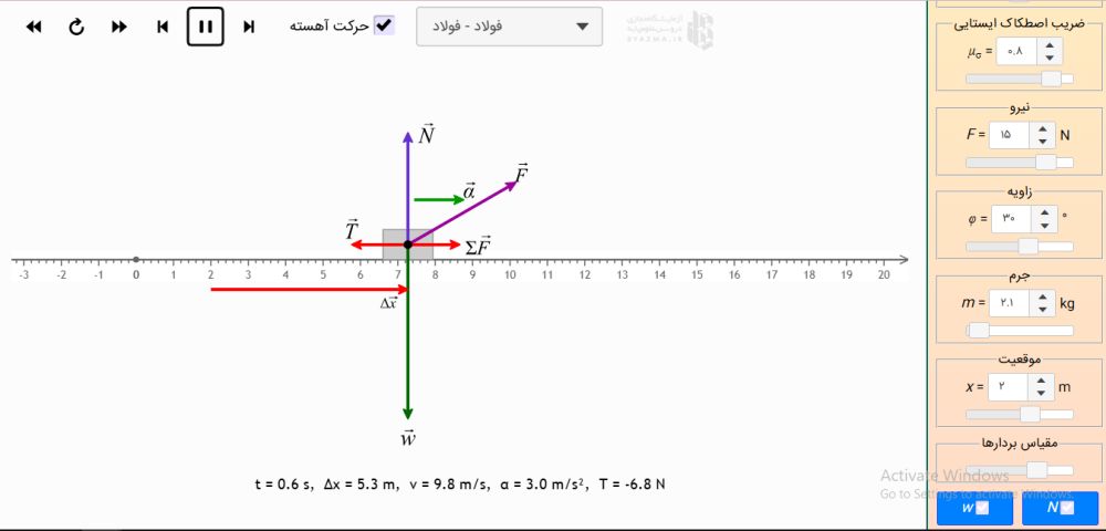 بررسی دینامیکی حرکت جسم بر روی سطوح