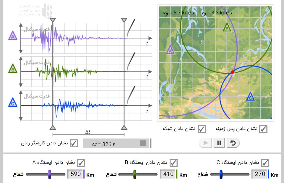 تعیین مرکز سطحی زلزله