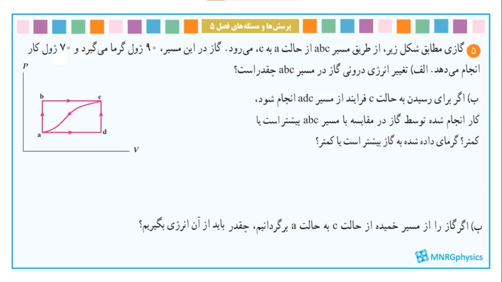 پاسخ تمرین ۵ فصل پنج فیزیک دهم ریاضی